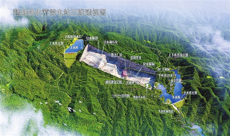 赣县抽水蓄能电站三维透视图。