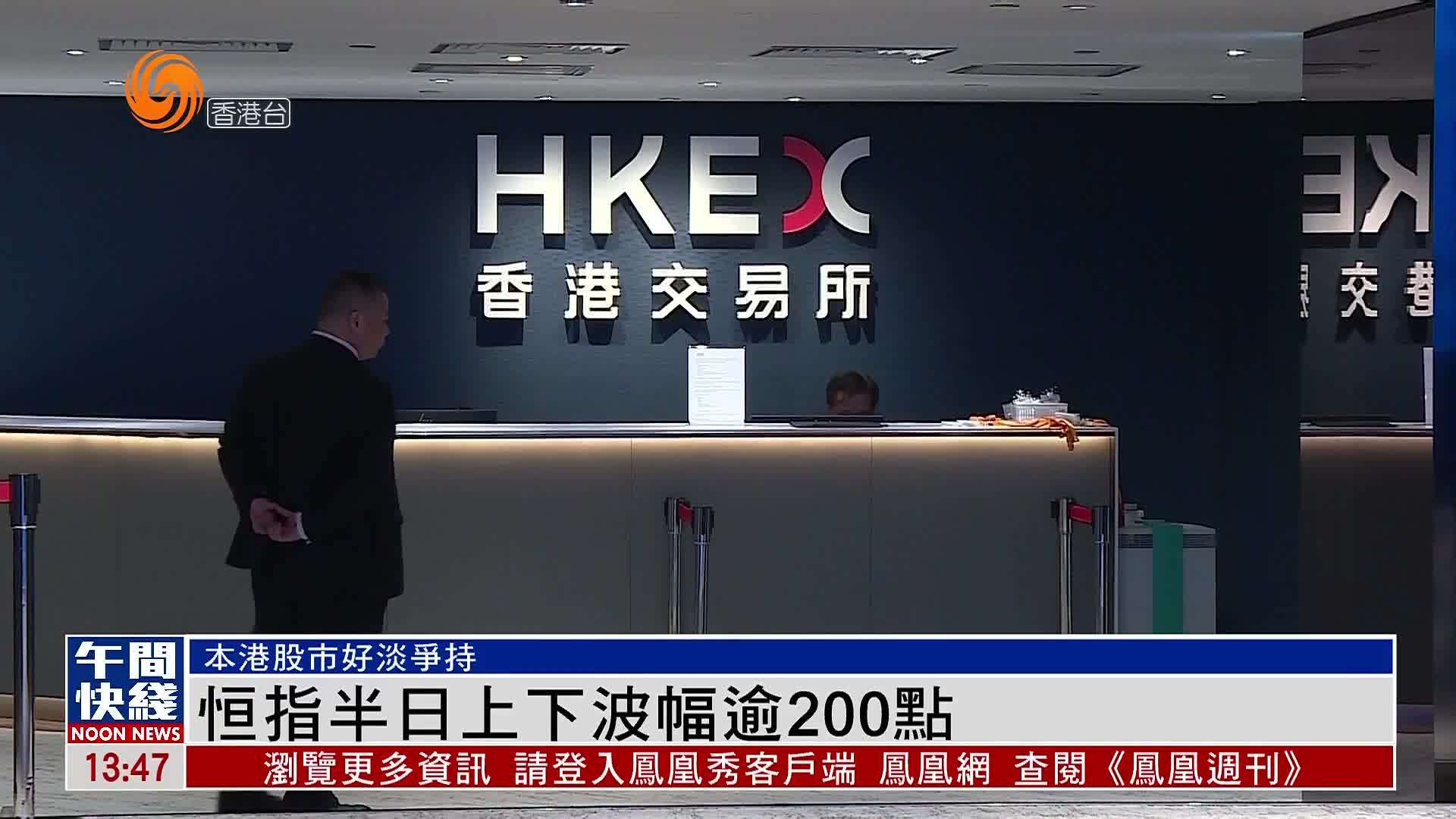 粤语报道｜恒指半日上下波幅逾200点