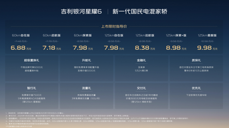 吉利银河星耀6正式上市，限时6.88万元起