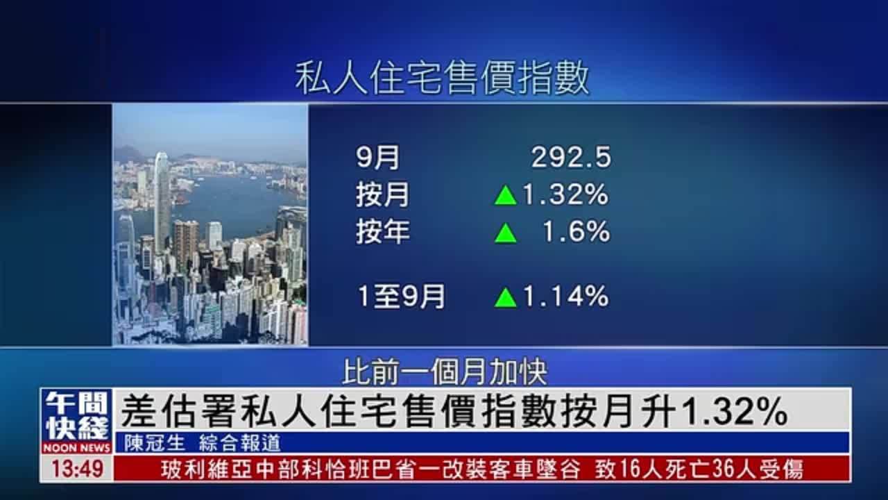 粤语报道｜香港差估署私人住宅售价指数按月升1.32%