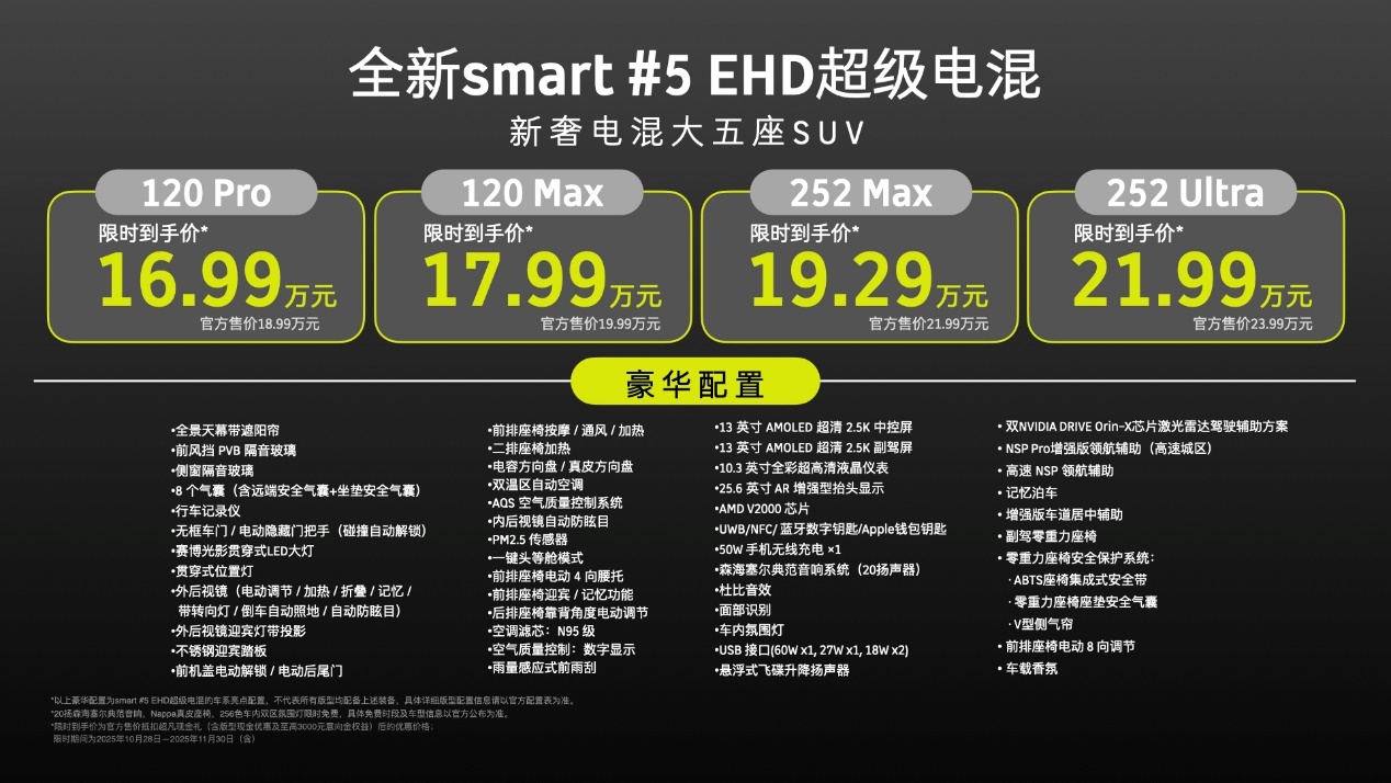 smart #5 EHD超级电混正式上市，限时到手价16.99万元起
