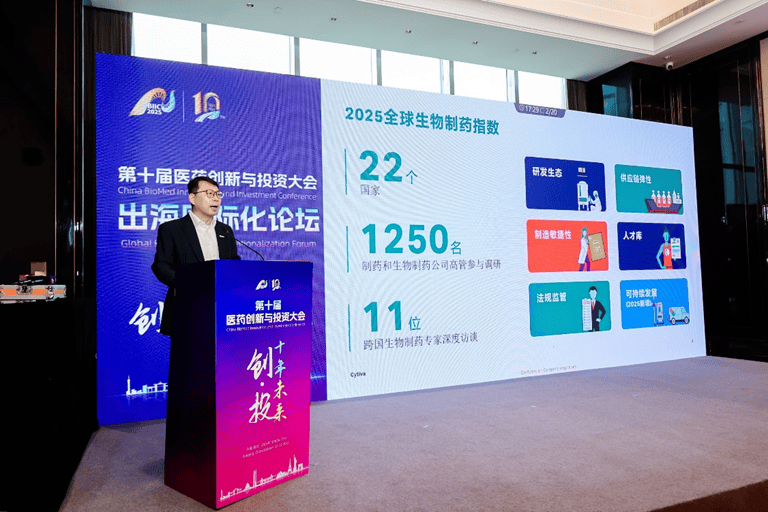 Cytiva发布《2025全球生物制药指数》，加速中国创新抵达全球
