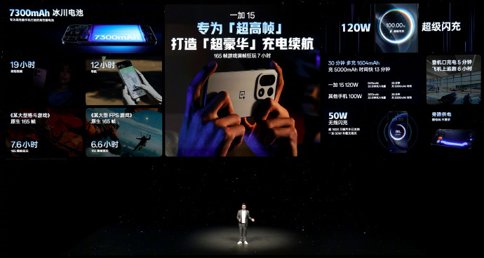 一加15发布:携第五代骁龙8至尊版与165Hz游戏生态登场,3999元起