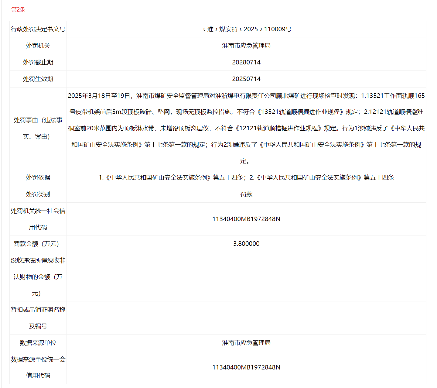存安全隐患,淮浙煤电有限责任公司顾北煤矿多次被罚