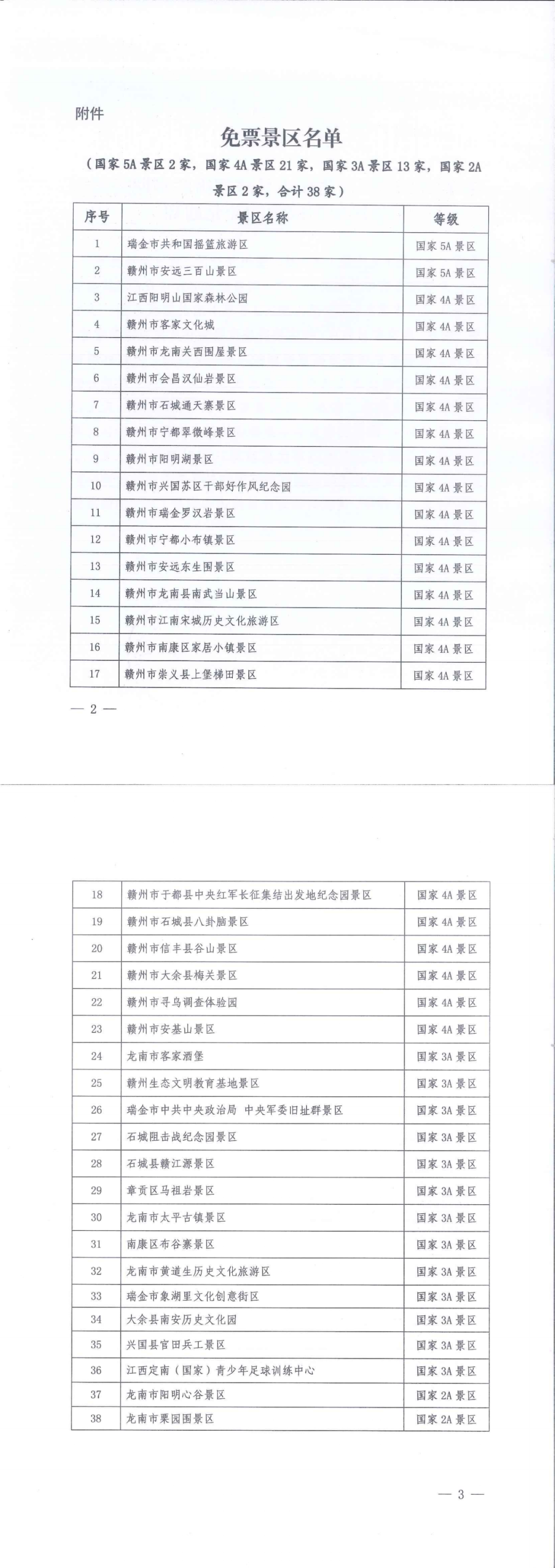 关于2025·江西省城市足球超级联赛期间国有景区免票政策的补充通知_00.png
