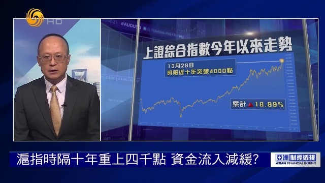 沪指时隔十年重上四千点，资金流入减缓？