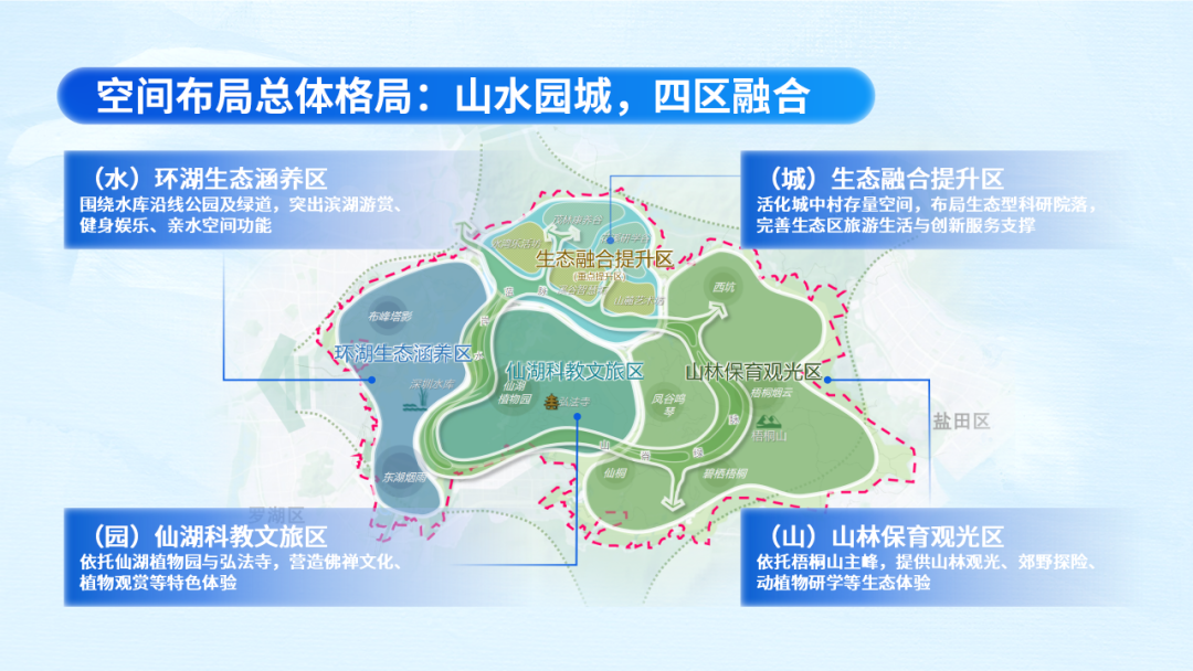 重磅规划发布！山海连城，云起梧桐→