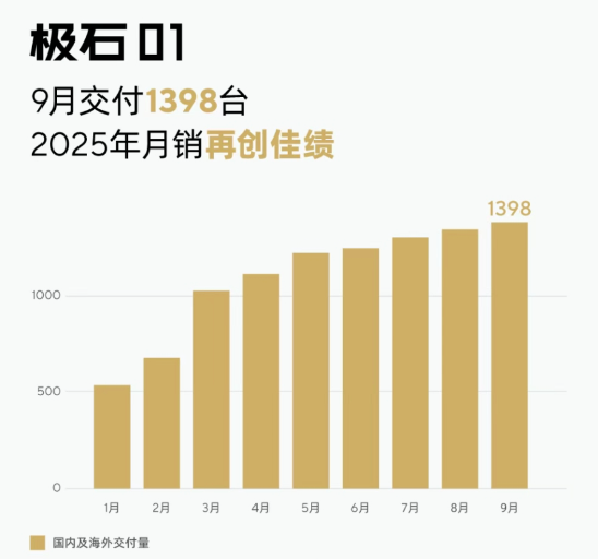 (图源:官微)