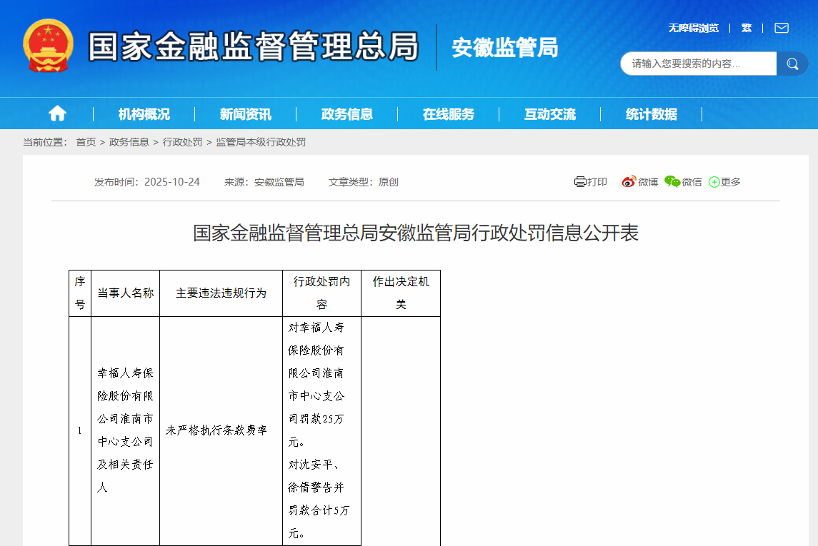 未严格执行条款费率，幸福人寿淮南中支被罚25万