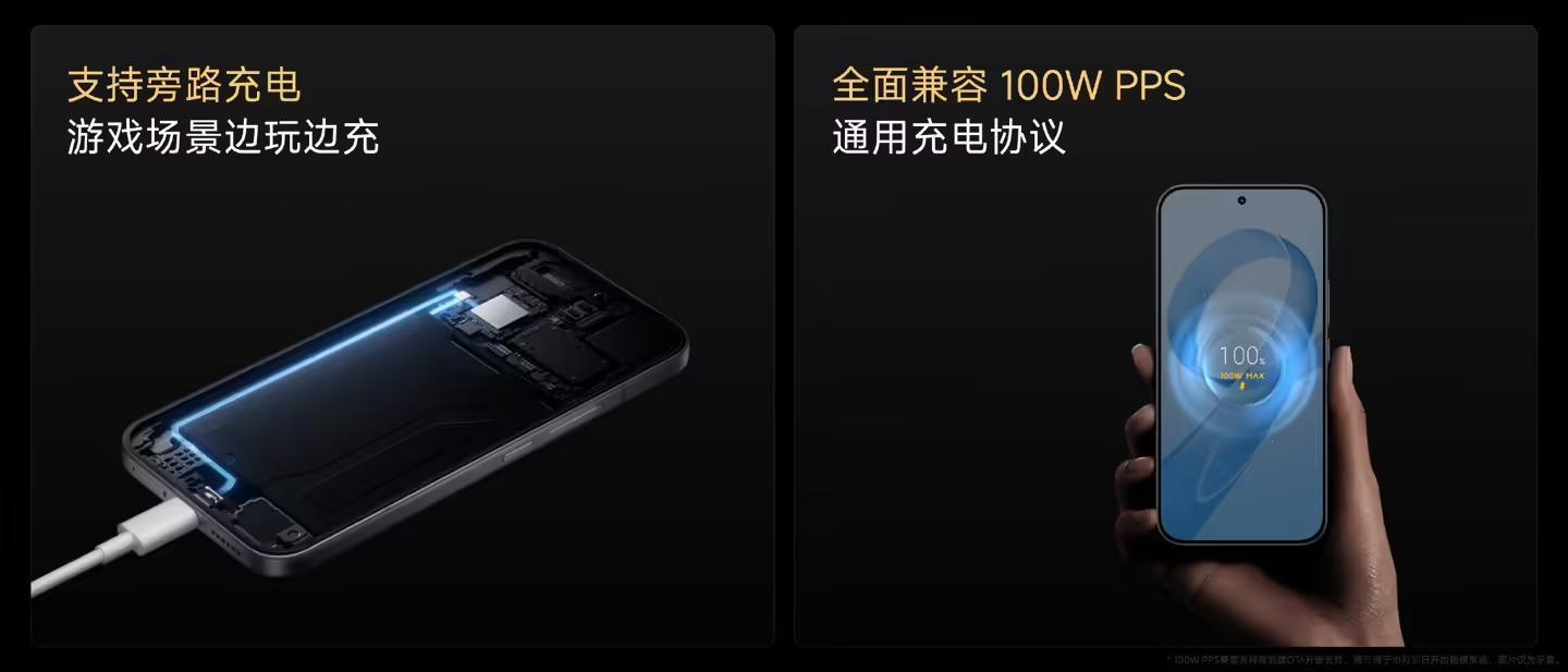 ▲ 支持旁路充电,全面兼容 100W PPS 通用充电协议REDMI K90 系列都没有 2K 屏,对比上代屏幕是不是回退了?