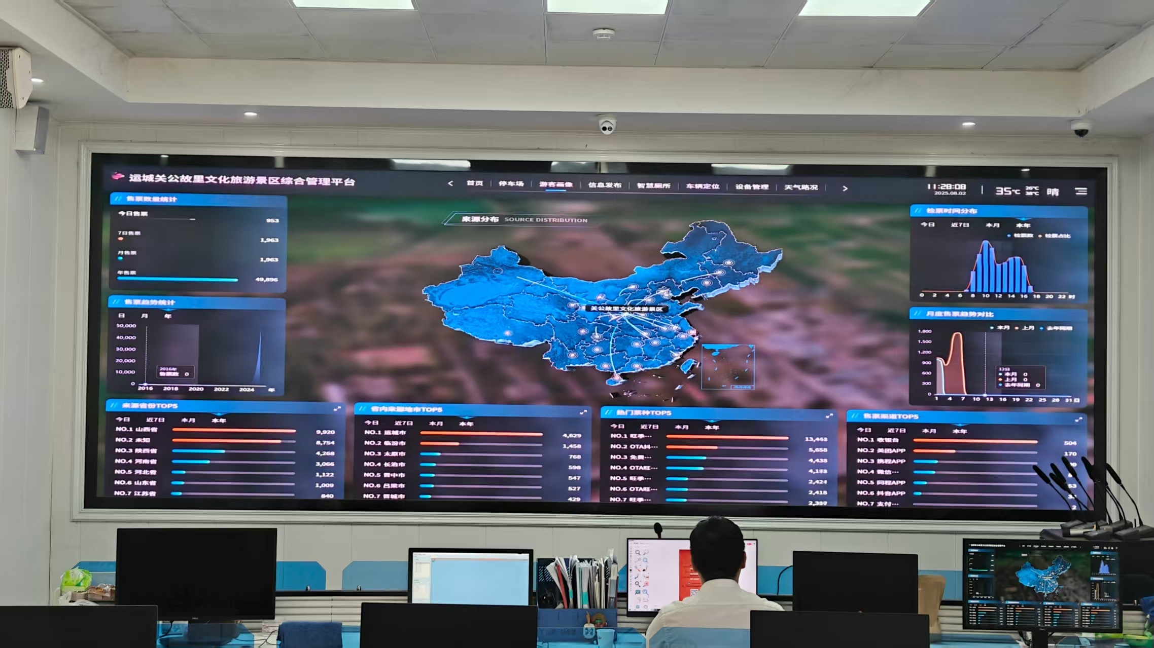 景区综合管理平台