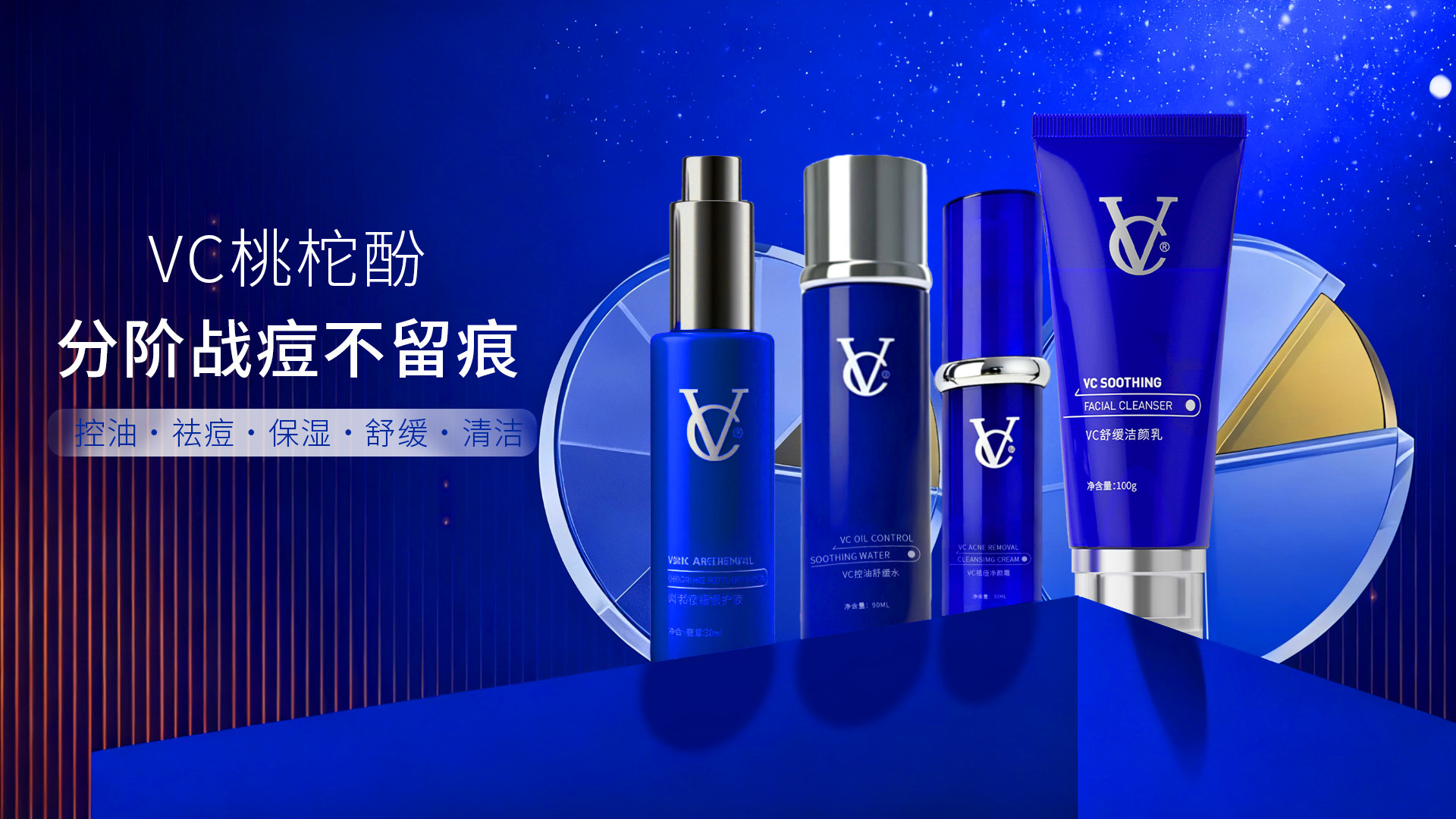 杨森药业“VC品牌”专业祛痘系列重磅发布:以科学赋能,开启痘敏肌分阶修护新时代