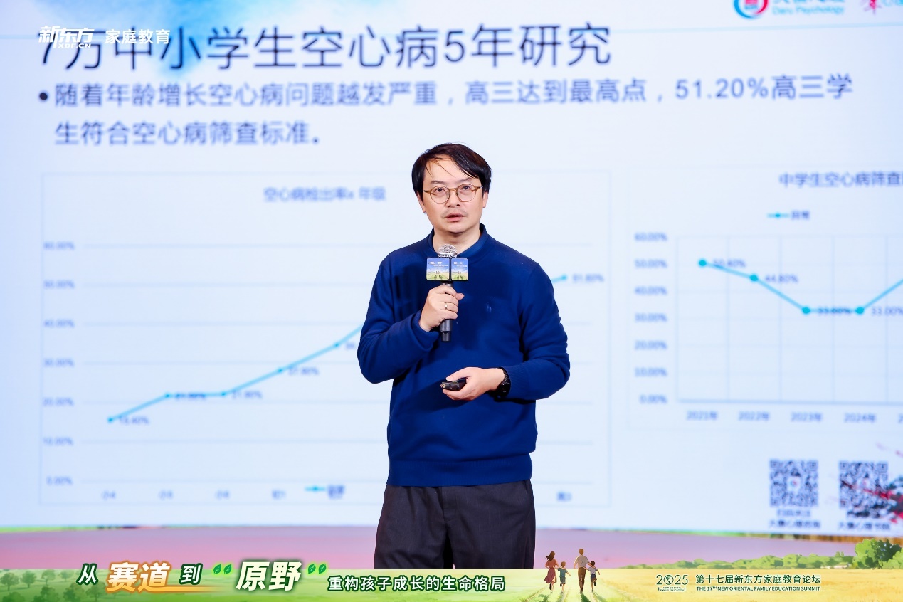 大儒心理创始人、临床心理学博士徐凯文
