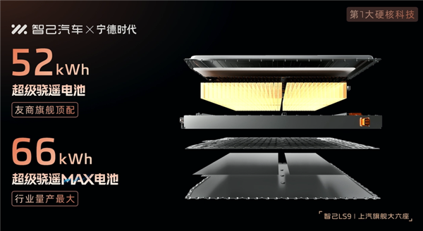 全尺寸SUV也有超低能耗!智己LS9油电综合折算2.81升/100公里