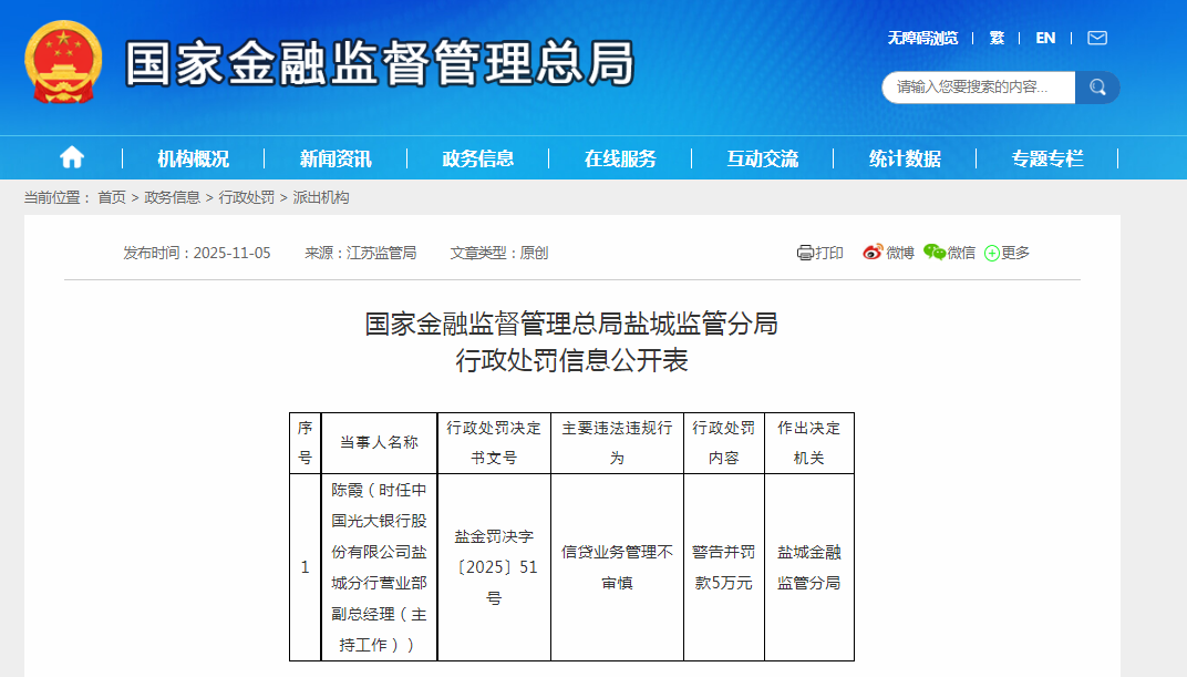 光大银行盐城分行一副总经理被罚5万元