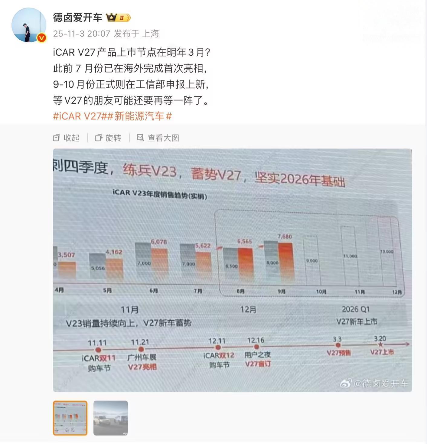 家族体型最大增程SUV,消息称奇瑞iCAR V27明年3月20日上市