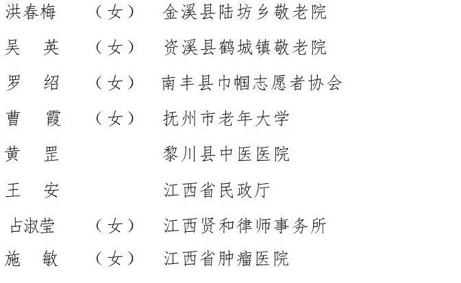 敬老爱老助老！江西这些集体和个人获全国表彰