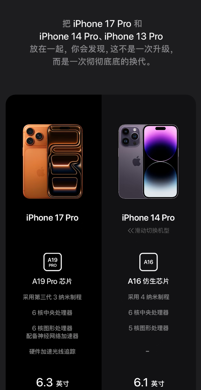 苹果喊话iPhone13/14“钉子户”换机：不如现在就17