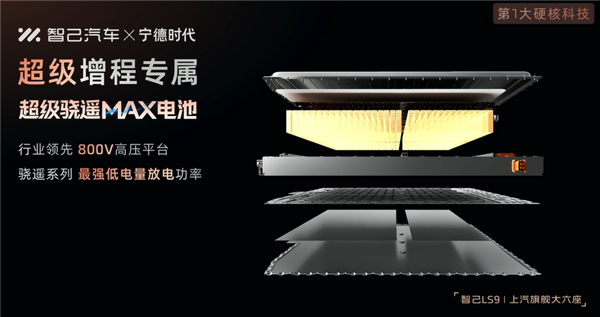 全尺寸SUV也有超低能耗!智己LS9油电综合折算2.81升/100公里