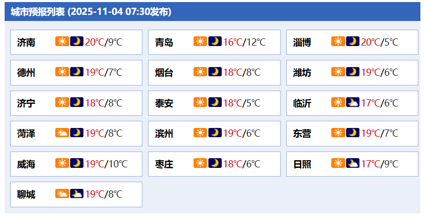 凤鸣晨间丨一分钟了解昨夜今晨（11月4日）