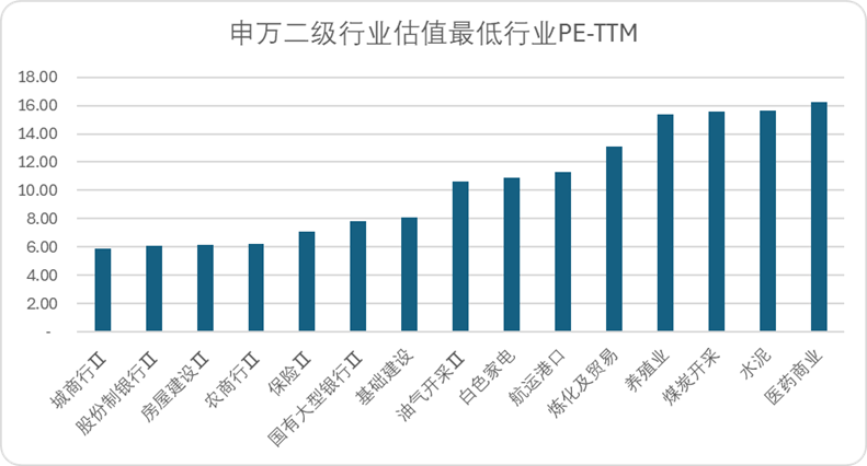 A股三季報(bào)結(jié)束了,我們對(duì)這5000多家公司做了完整復(fù)盤
