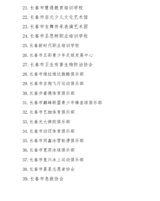 社会组织行政处罚决定书送达公告