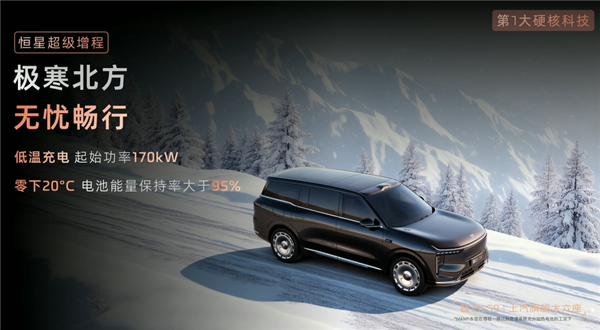 全尺寸SUV也有超低能耗!智己LS9油电综合折算2.81升/100公里