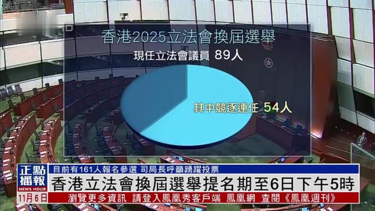 香港立法会换届选举提名期至6日下午5时