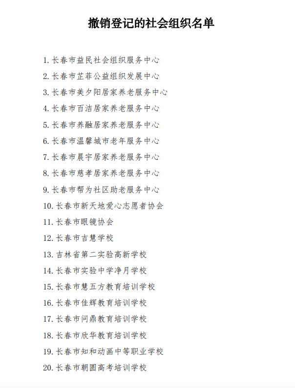 社会组织行政处罚决定书送达公告