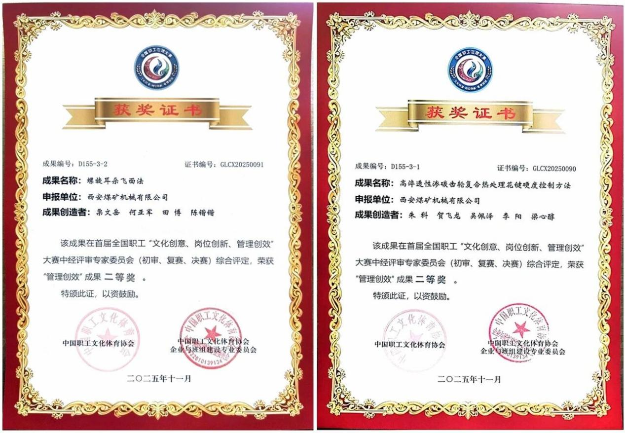 经开区企业快讯丨西煤机公司两项成果在首届全国职工“三创”大赛斩获佳绩