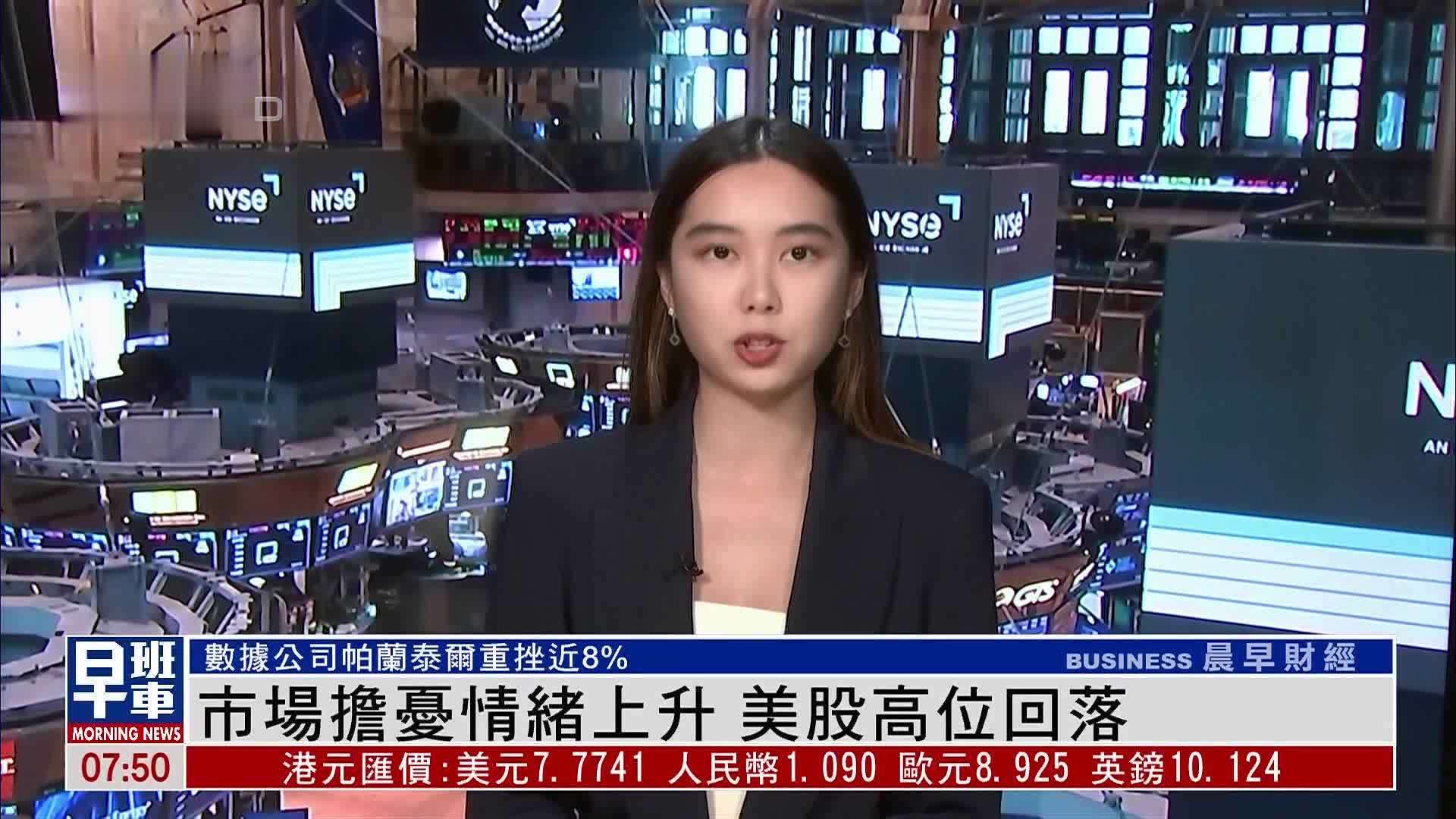 市场担忧情绪上升 美股高位回落