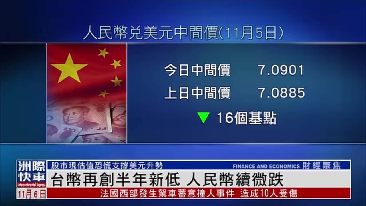 台币再创半年新低 人民币续微跌