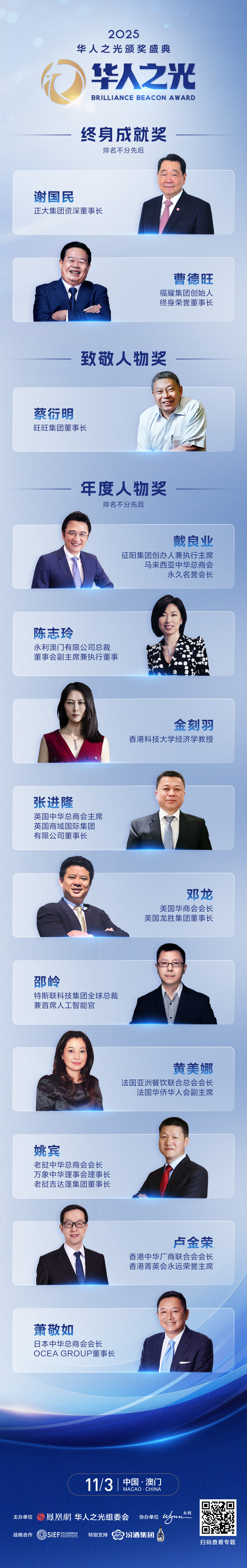 “华人之光”奖项重磅揭晓!谢国民、曹德旺荣获终身成就奖