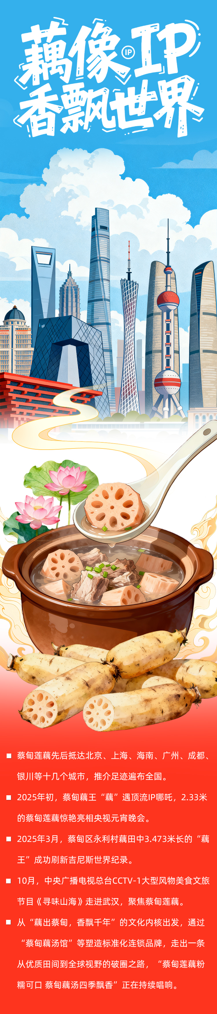 藕香传千年 产业链百亿——蔡甸莲藕的时代答卷