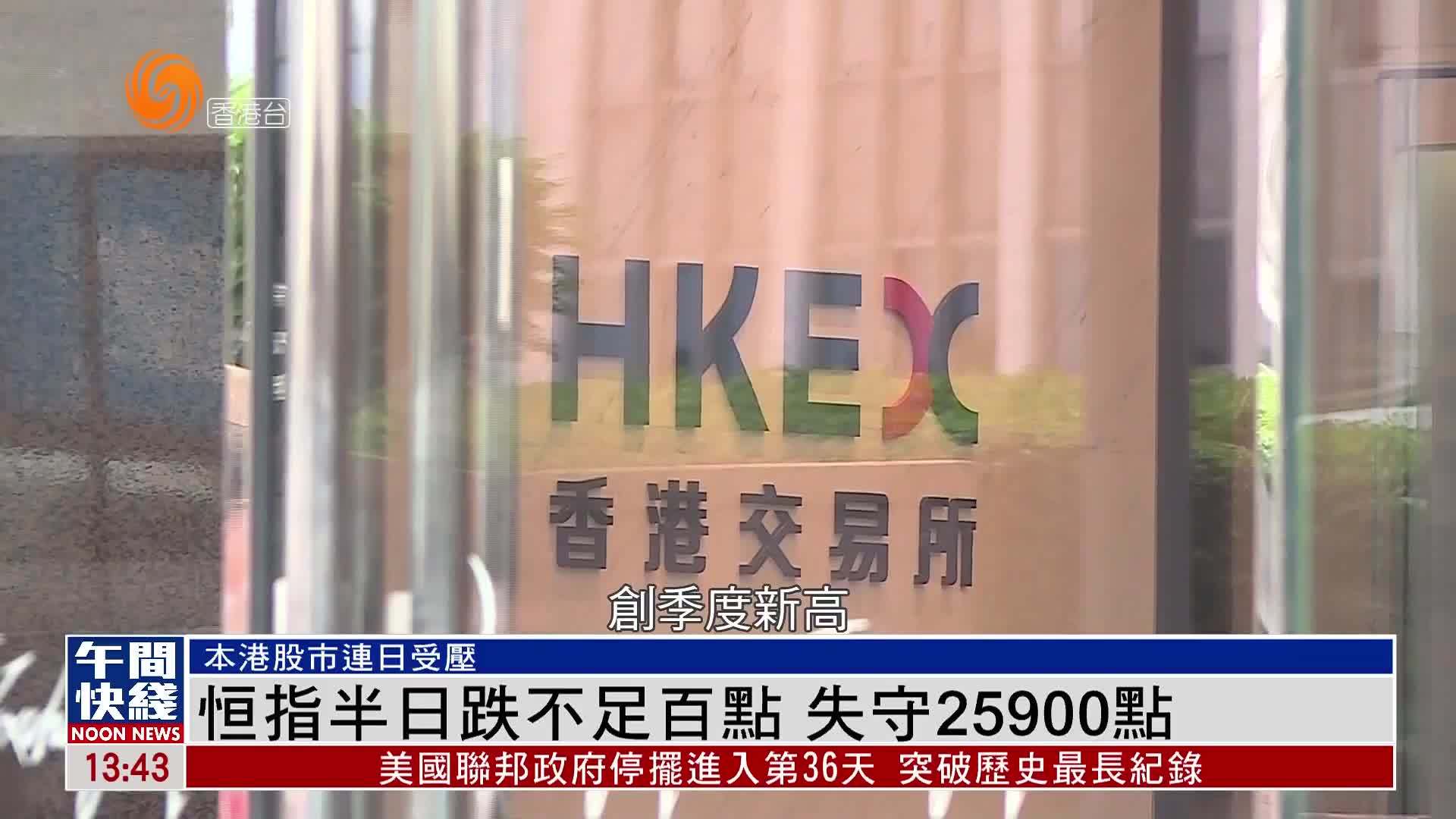 粤语报道｜恒指半日跌不足百点 失守25900点