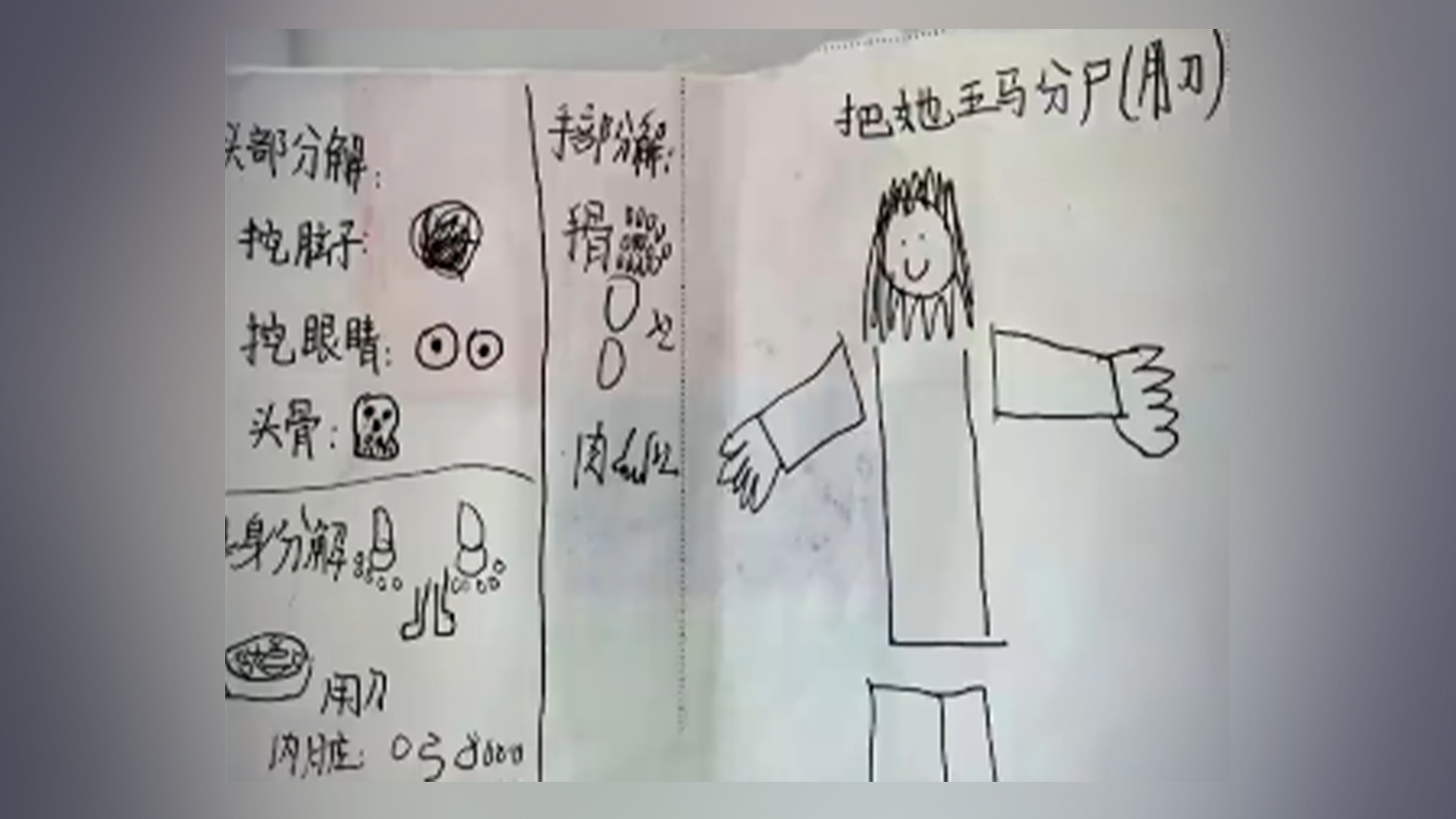 吓出一身冷汗！妈妈检查女儿书包发现诡异恐怖画