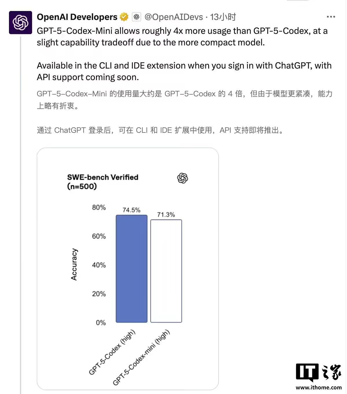 OpenAI推出GPT-5-Codex-Mini:“经济高效型”编程模型
