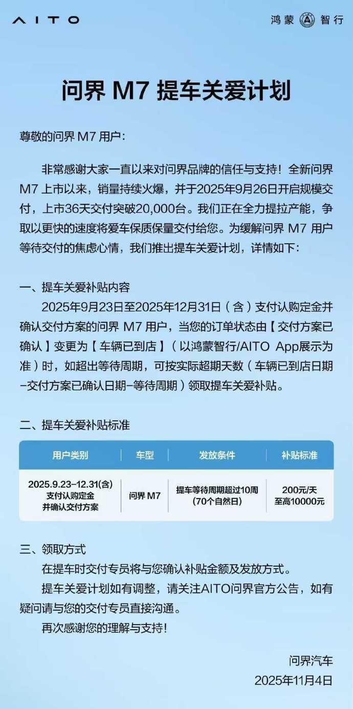 问界M7等待超10周每天补贴200元 至高补贴10000元