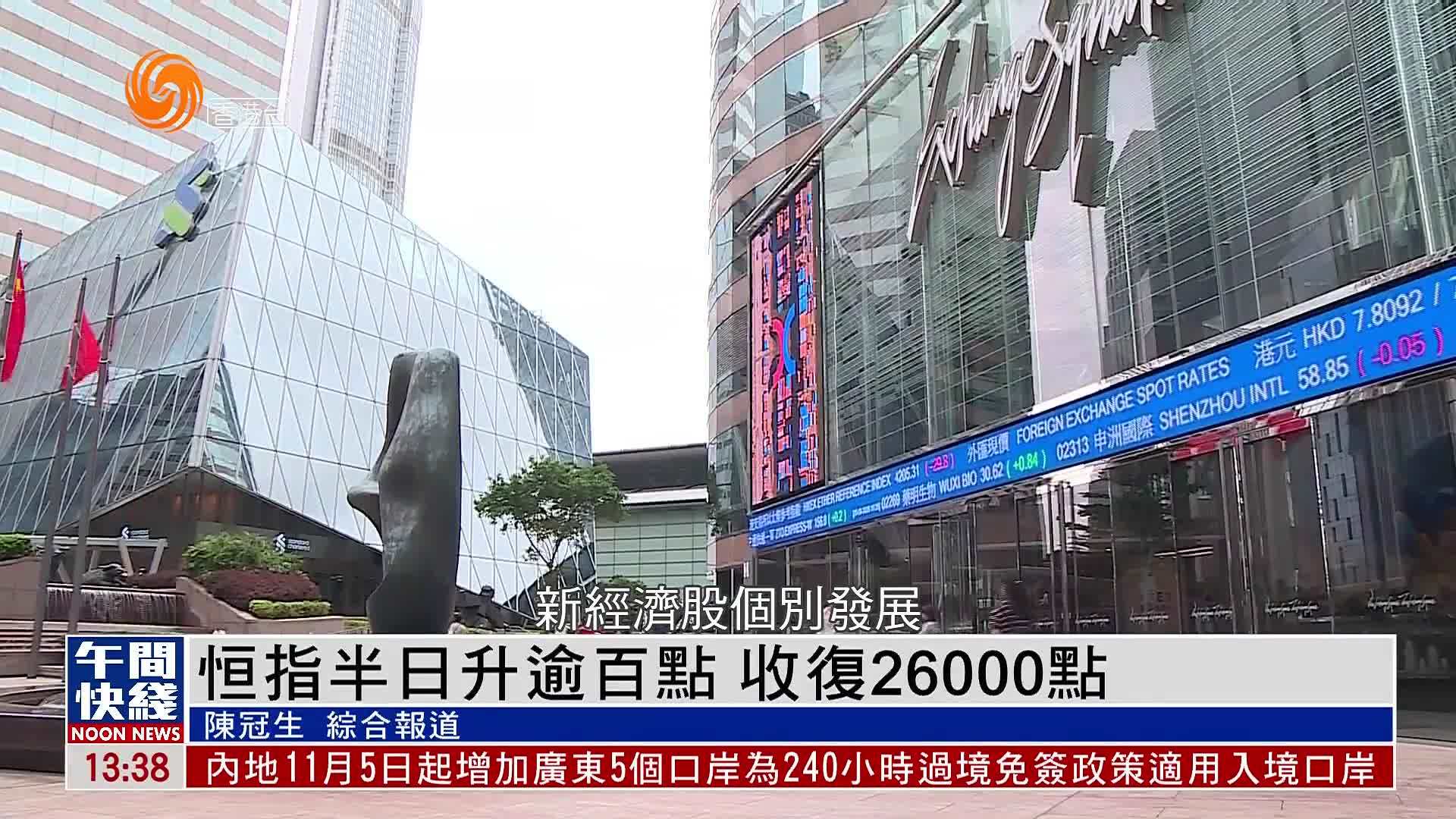 粤语报道｜恒指半日升逾百点 收复26000点