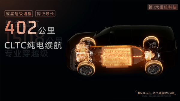 全尺寸SUV也有超低能耗!智己LS9油电综合折算2.81升/100公里