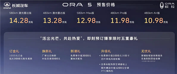 10.98万起 长城欧拉首款SUV欧拉5开售：延续猫系设计