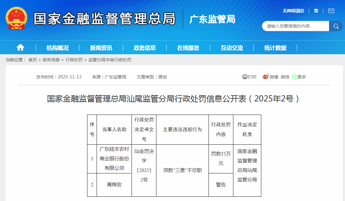 广东陆丰农商银行因贷款“三查”不尽职被罚35万元
