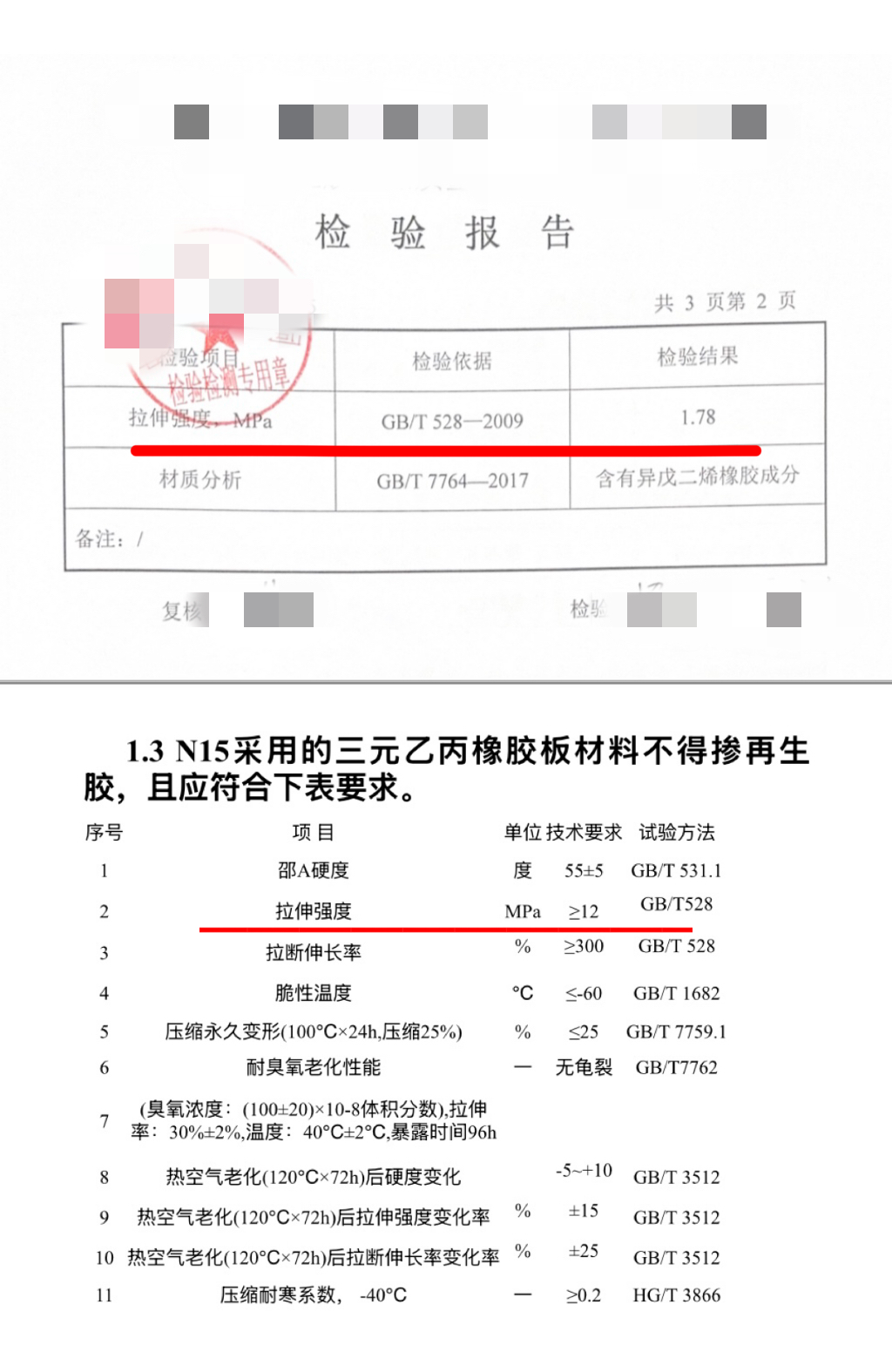 上图为记者送检结果,下图为银巴铁路项目部采购公告中质量要求。制图 刘超