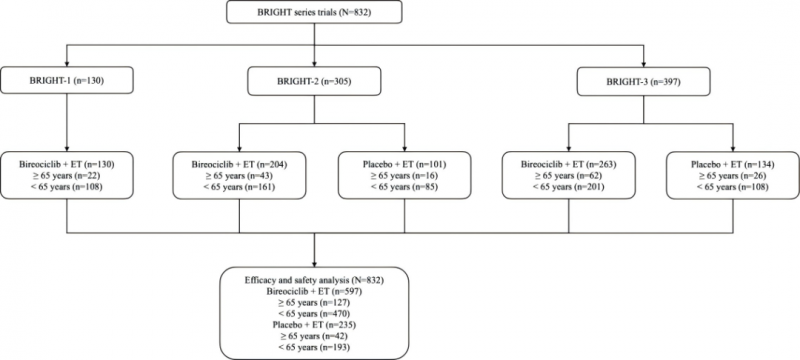 点击查看原始图片