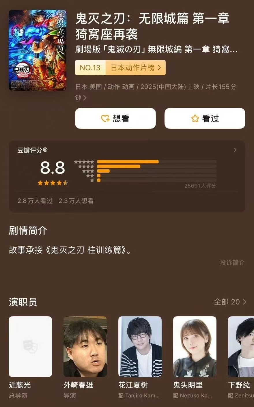 凤凰院线经理指数｜再破纪录！《鬼灭之刃：无限城篇》首日狂揽1.2亿，创系列新高