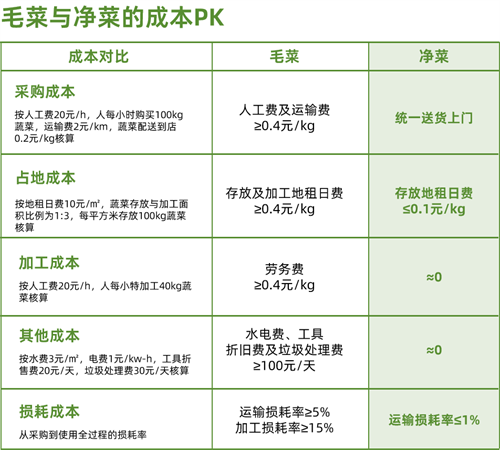 点击查看原始图片