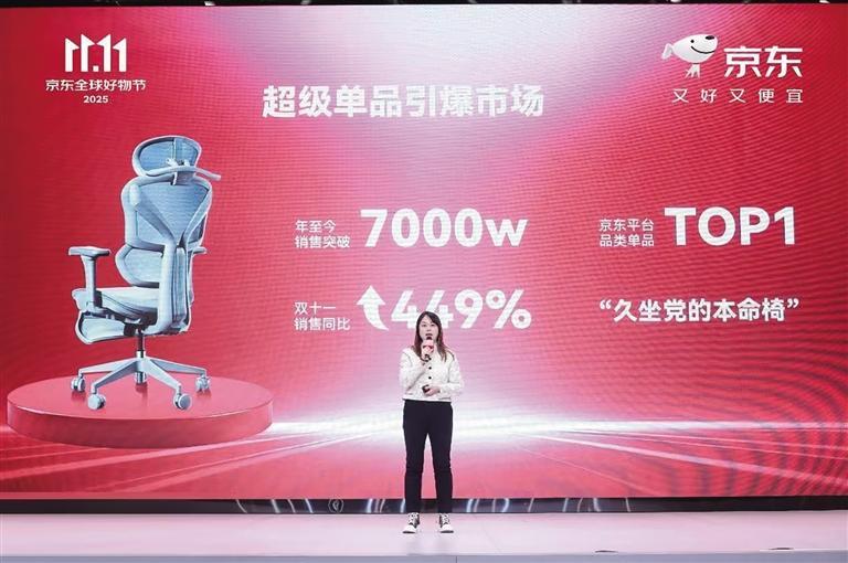 大数据透视消费热点