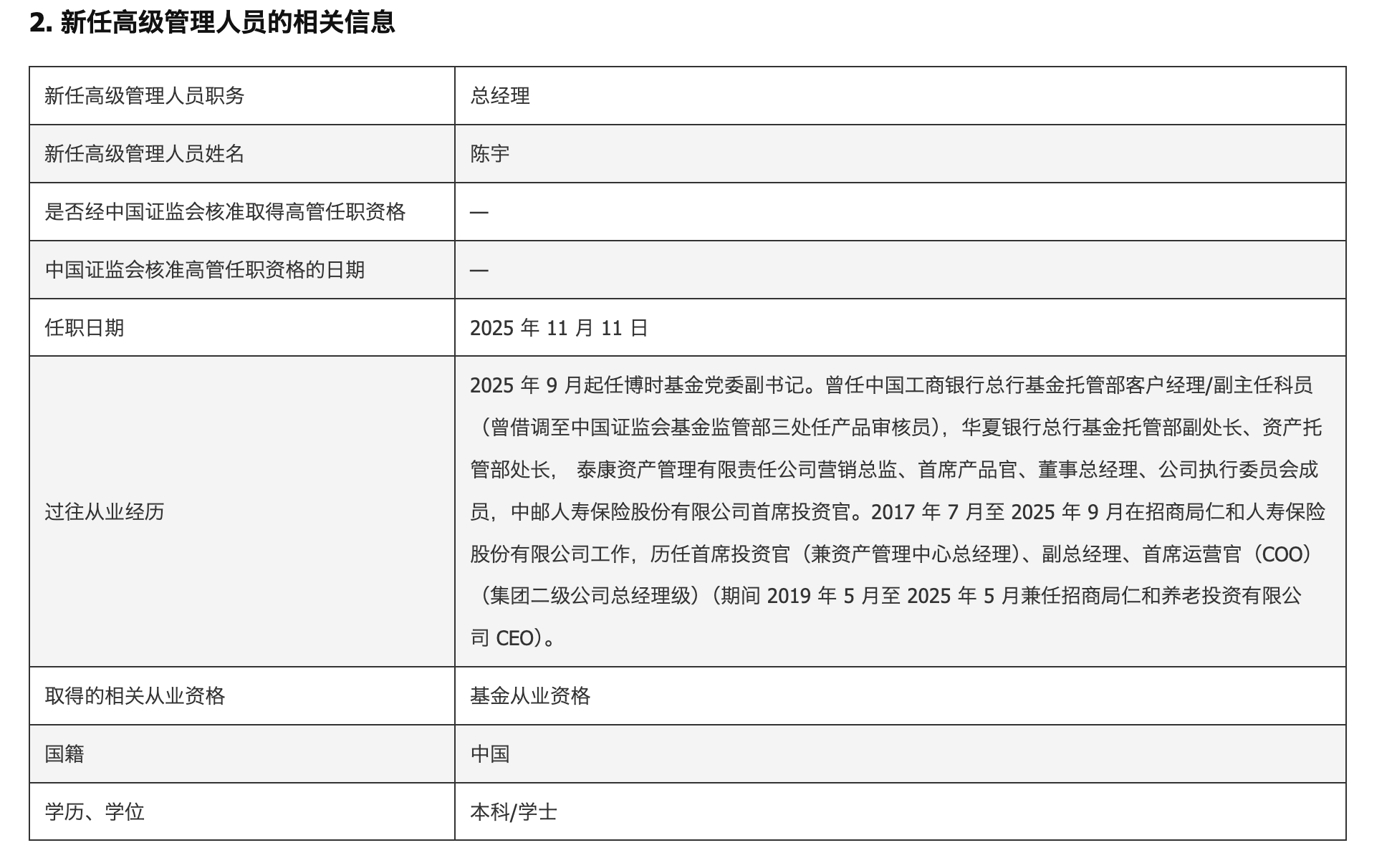 图源:博时基金公告截图