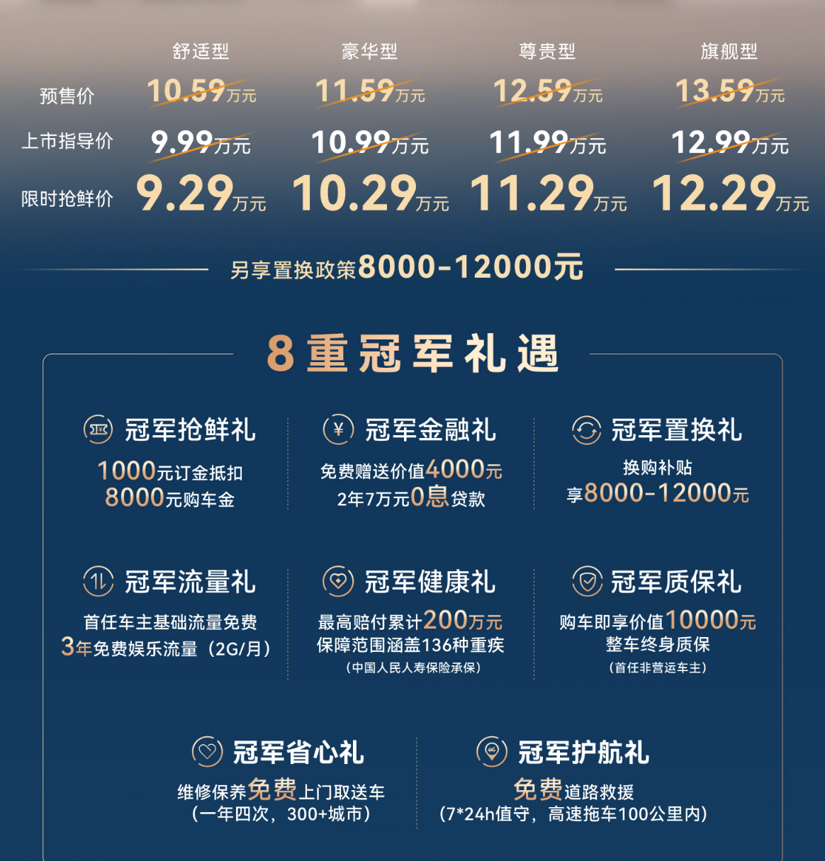 第五代瑞虎8正式上市，限时抢鲜价9.29万元起_第一代瑞虎8