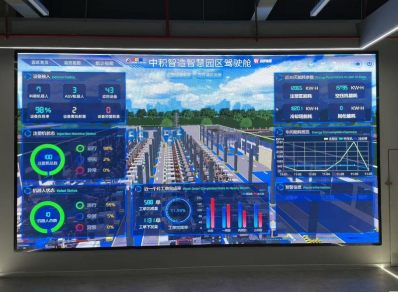 赣州移动：5G应用助力企业共筑“数字赣州”新蓝图
